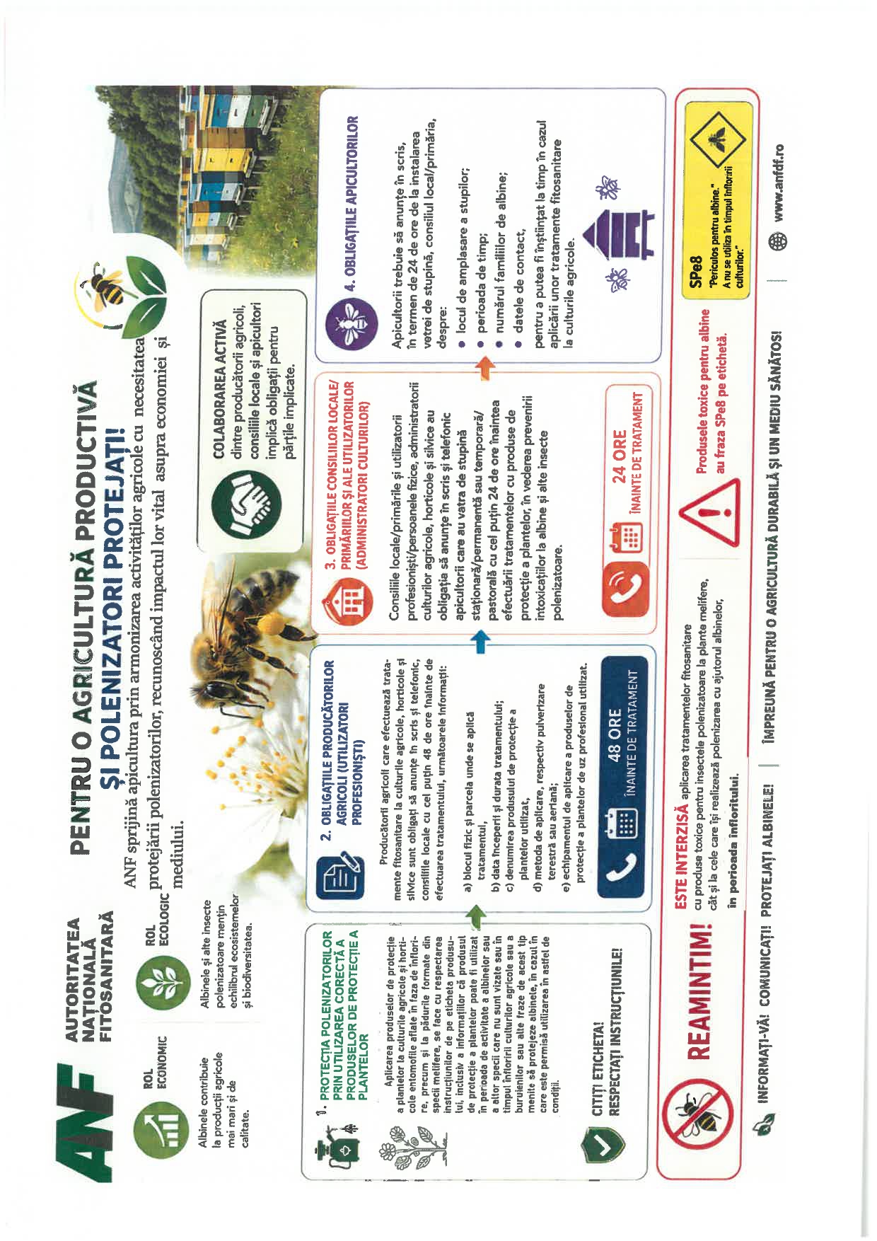 PENTRU O AGRICULTURĂ PRODUCTIVĂ ȘI POLENIZATORI PROTEJAȚI!