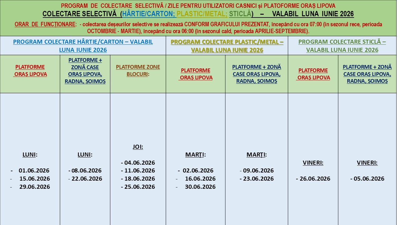 INFORMARE, privind programul de salubrizare pentru COLECTAREA SELECTIVĂ, valabil în orașul Lipova, pentru luna IUNIE 2026